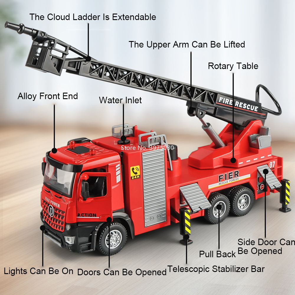 Modelo de motor de incêndio em - Fire Escape Ladder avaliação e preço