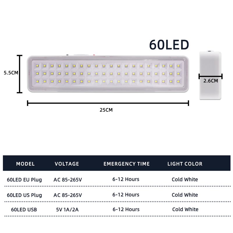 Lâmpada de Emergência para Com - Power Outage Light avaliação e preço