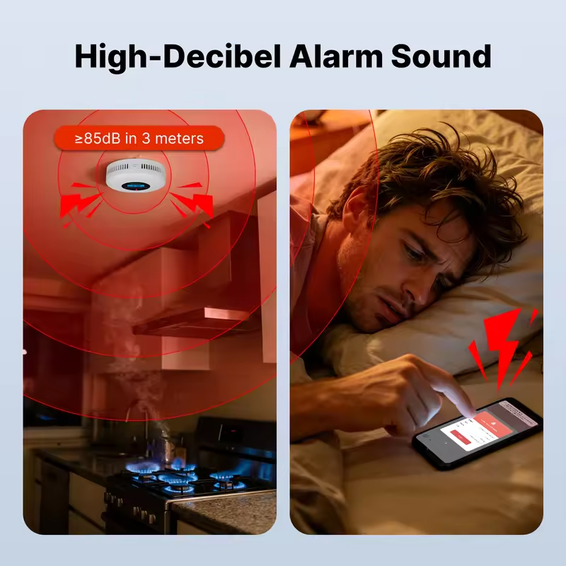Detector de Fumaça e Monóxido  - Co Detector Plug avaliação e preço